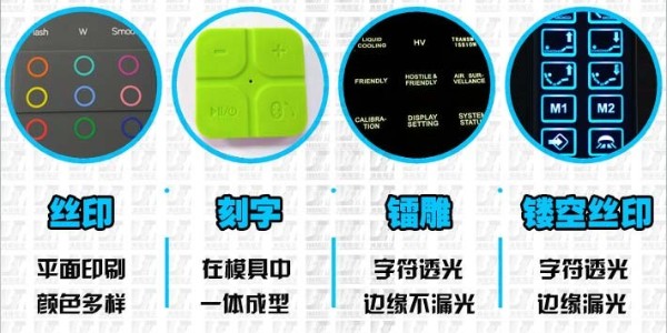 硅胶产品字符透光工艺